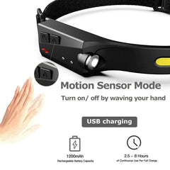 Hands-Free COB Light Headband