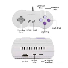 Retro Arcade HDMI Console - 821 Games