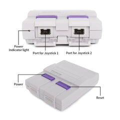 Retro Arcade HDMI Console - 821 Games
