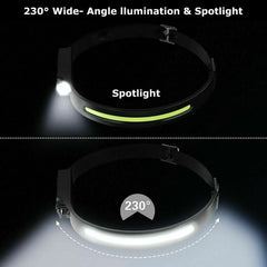 Hands-Free COB Light Headband