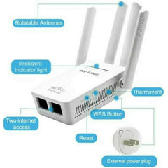1200Mbps Dual-Band WiFi Booster